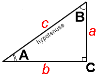 Right Triangle